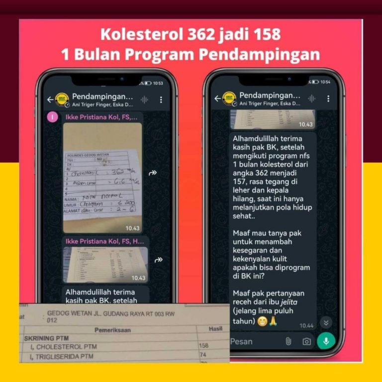D Kolesterol